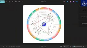 ЦАИ. Прогноз на ноябрь 2025