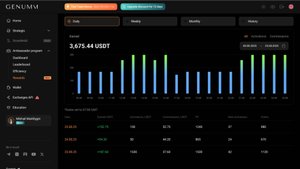 Кредиты от банков под залог BTC и ETH? Binance снова в деле? Итоги недели GENUMM от 25 октября 2025
