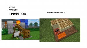 КАКИЕ Я ПРИДУМАЛ И ПОСТРОИЛ ГРИФЕРСКИЕ ЛОВУШКИ В МАЙНКРАФТ | Житель Новороса Грифер