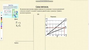 Решение задач. Силы упругости.164