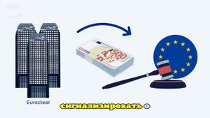 Бельгия приостановила план ЕС о выделении помощи Украине