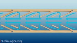 Клапан Тесла Целая физика