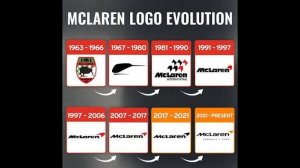 Дрю Сторн - история логотипа МакЛарен