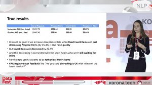 5.Калюжная Ангелина, Хассун Иман