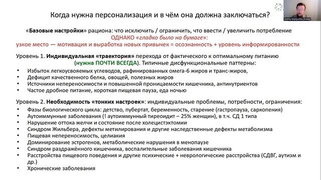 методология персонализированного питания Мартюшев-Поклад