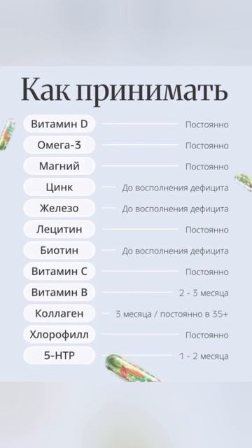 #лекарства #здоровье #витамины #katyboro #shortvideo #рутуб #rutube