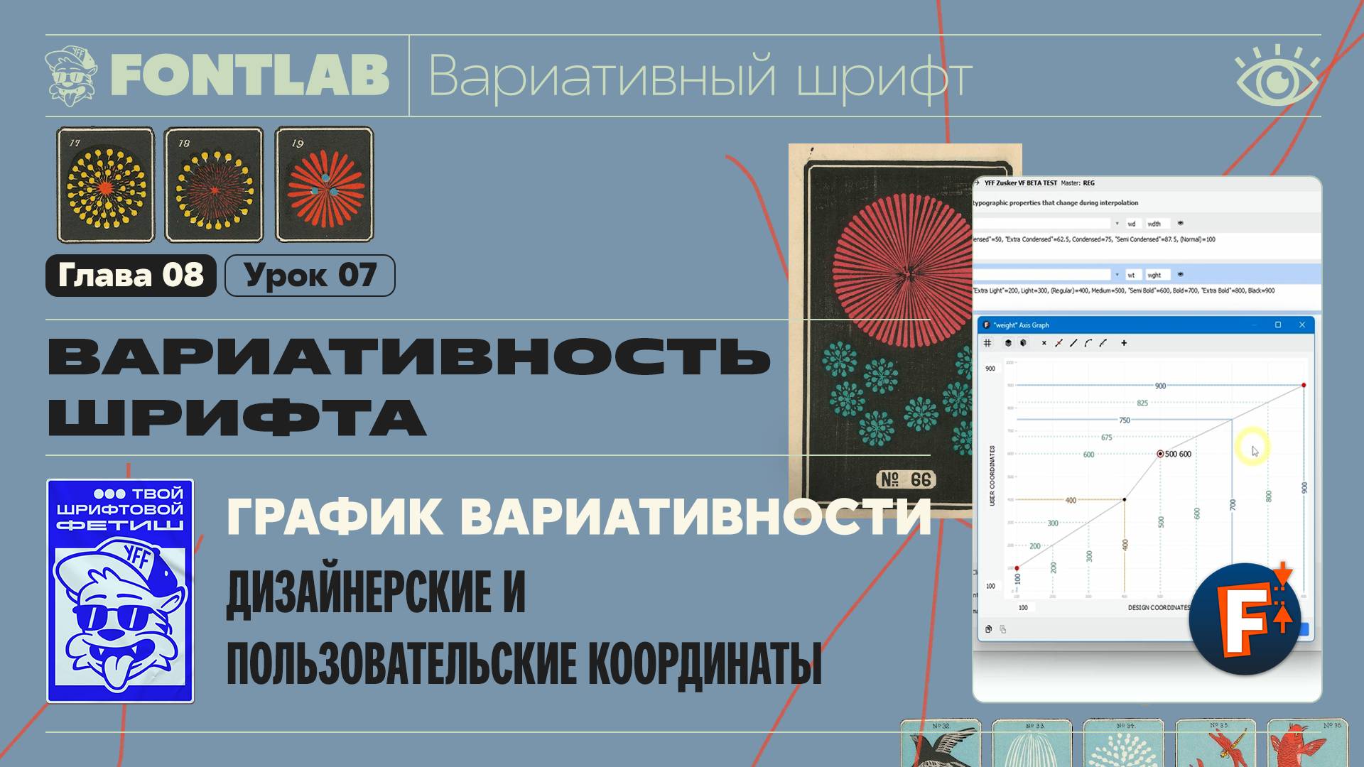 ДВШ 08-07 Вариативность – График, Дизайнерские и Пользовательские координаты – Урок Fontlab