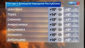 Погода в ДНР 26 октября