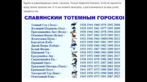 Что же ожидает в 2026 году. Год Огненной лошади и притаившегося Волка