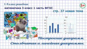 Стр 37 № 0 план построения столбчатой и линейной диаграммы математика 3 класс 1 часть ФГОС 2023 г.