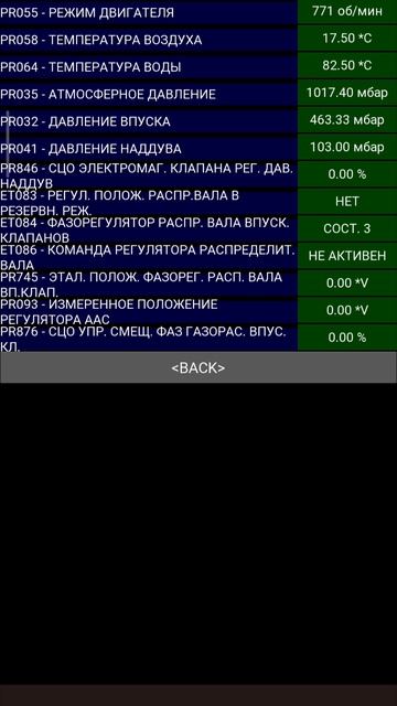 неработающий клапан фазорегулятора Рено меган 2