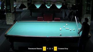 Рейтинговый турнир по динамичной пирамиде. г.Йошкар-Ола.