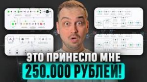 Как Заработать 250.000₽ на AI в 2026 году | Ты Можешь Повторить!