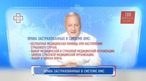 Права застрахованных в системе ОМС