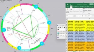 Астролог Mila Spica - Петля Меркурия с 21-10-2025 по 18-01-2026 Поиграем в шахматы