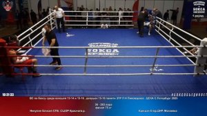 283 финал 75 кг Никулин Елисей СПб, СШОР Красногв.р. Крицын Егор ДНР, Макеевка