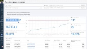 Отчет по зарплатам менеджеров по продажам в amoCRM