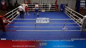 282 финал 70 кг Митин Михаил СПб, СШОР Красногв.р. Бычек Михаил СПб, СШ Кроншт. р.