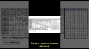 Справочная информация по шиномонтажу для телефона или распечатки.
