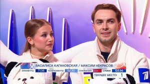 Танцевальная пара Кагановская и Некрасов стали первыми на этапе Гран-при России в Магнитогорске