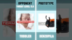 Бензопила эдит