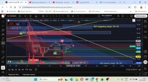 #MXZ #XAGusd #SVZ #NGspot #BR #Ukoilspot #CCZ #BTCusd #IBZ от 26.10