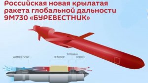 Россия создала новейшее стратегическое оружие. Любые системы ПРО бессильны против него.