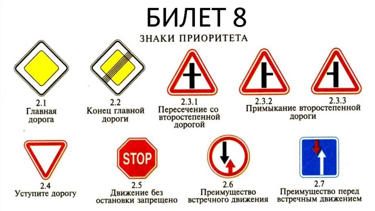 Билет  8  ПДД 2025 прохождение   только ответы (телефон)