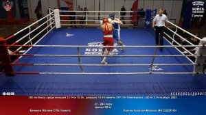 284 финал 80 кг Бачмага Матвей СПб, Комета Локтев Алексей Москва, МК СШОР Юг