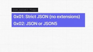 77. Valid JSON