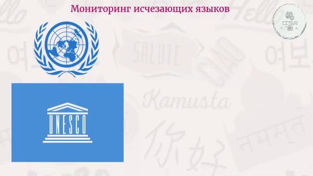 Исчезающие и исчезнувшие языки