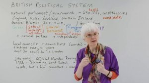 Learn about the UK political system & elections.