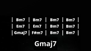 Uptempo Let Loose Blues Guitar Backing Track in Bm