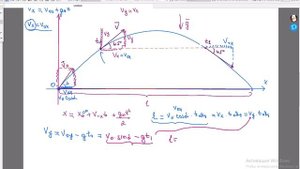 Задача4_1 на баллистику. "Будущие исследователи  2022, 9)"  Сложность высокая. 10-11  класс