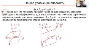 Аналитическая геометрия. 3 Плоскость в пространстве