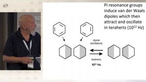 Стюарт Хамерофф. Теория «Orch OR» Пенроуза и геометрия пространства-времени.