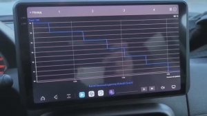 Контроль температуры открытия термостата DAYCO DT1003V