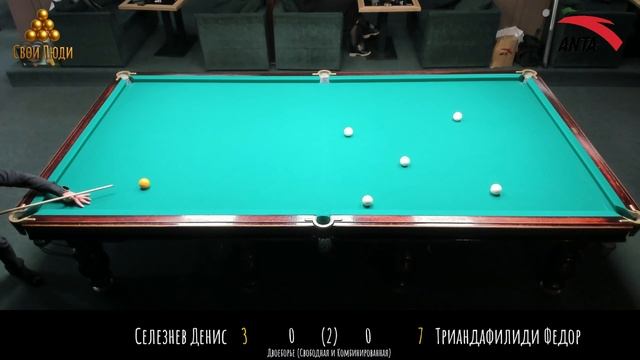 Селезнев Денис & Триандафилиди Федор