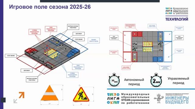 Запись вебинара по Лиге Технологий от 25.10.2025