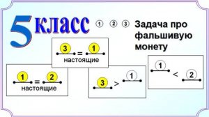 Найти фальшивую монету из 8 монет за два взвешивания