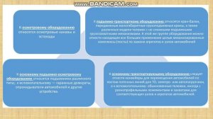 На 28.10 521 гр. Тема "Производственное оборудование"