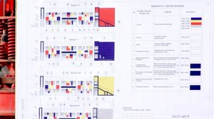 Строят как в СССР, но для нового Иркутска