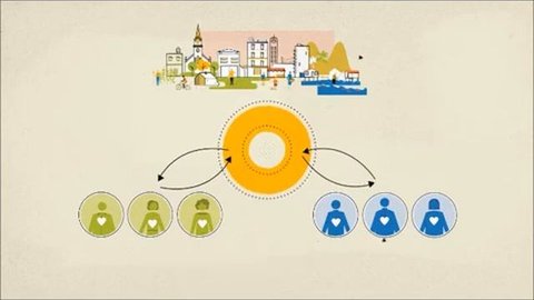 Markets for good (с титрами)