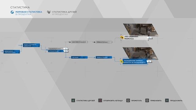 Detroit Become Human - 003 - Когда андроиды продолжают  плохо себя вести))