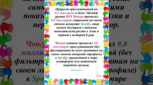Новости о BTS 27.10.2025г