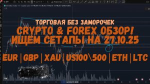 Утренний обзор рынка 27 октября | Индексы, Форекс и Крипта | Торгуем без заморочек!