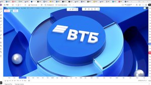 Обзор акции ВТБ.