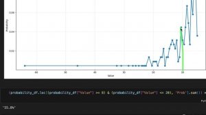 Анализ состояния российского рынка акций. Среднесрочный прогноз на конец 2025 начало 2026