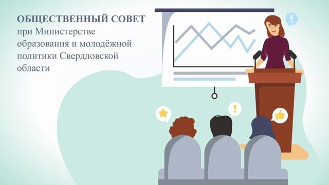 Независимая оценка качества образования (НОКО) Графический