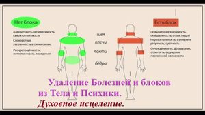 Удаление Болезней и блоков из Тела и Психики. Духовное исцеление.